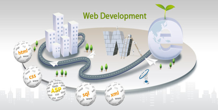 web design and development services